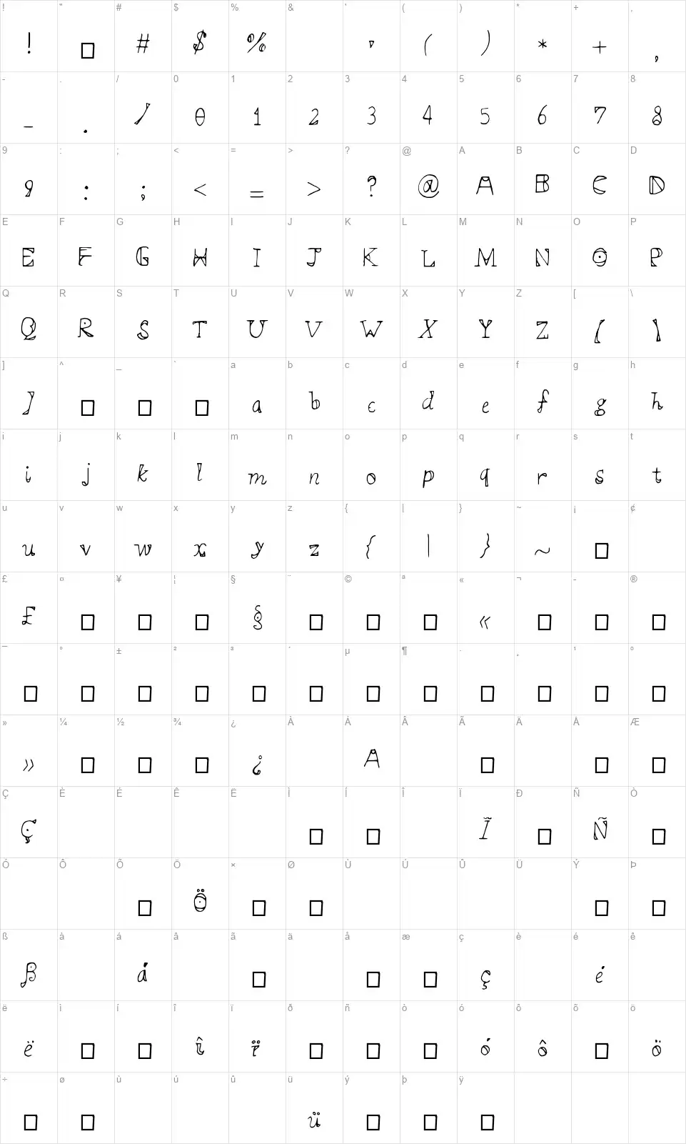 Syllabusfont character map