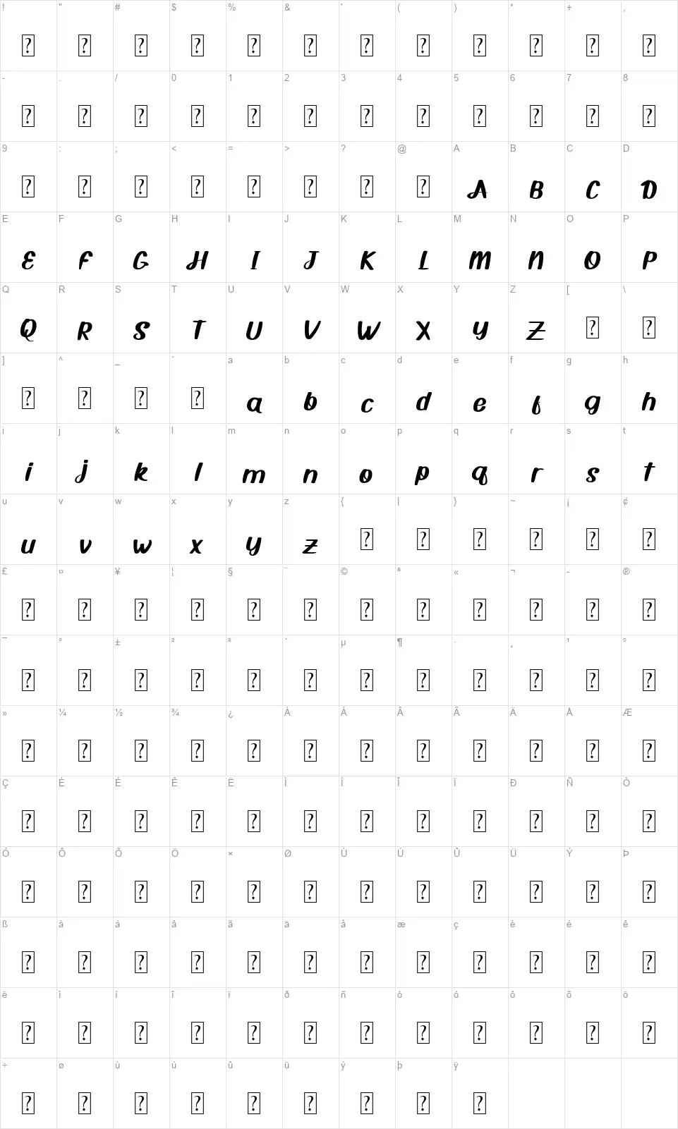 Symofont character map