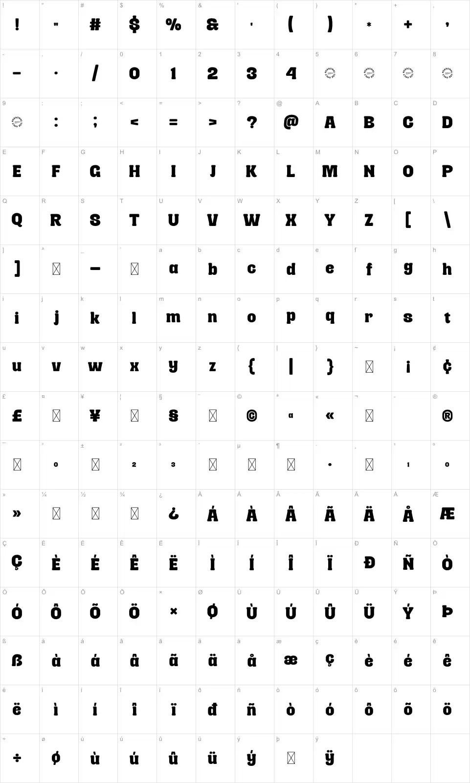 Takomafont character map