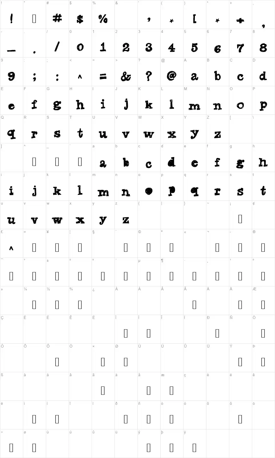 Tanyas Markerfont character map