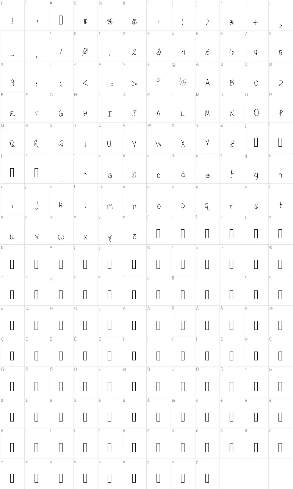 Tara's Handwritingfont character map