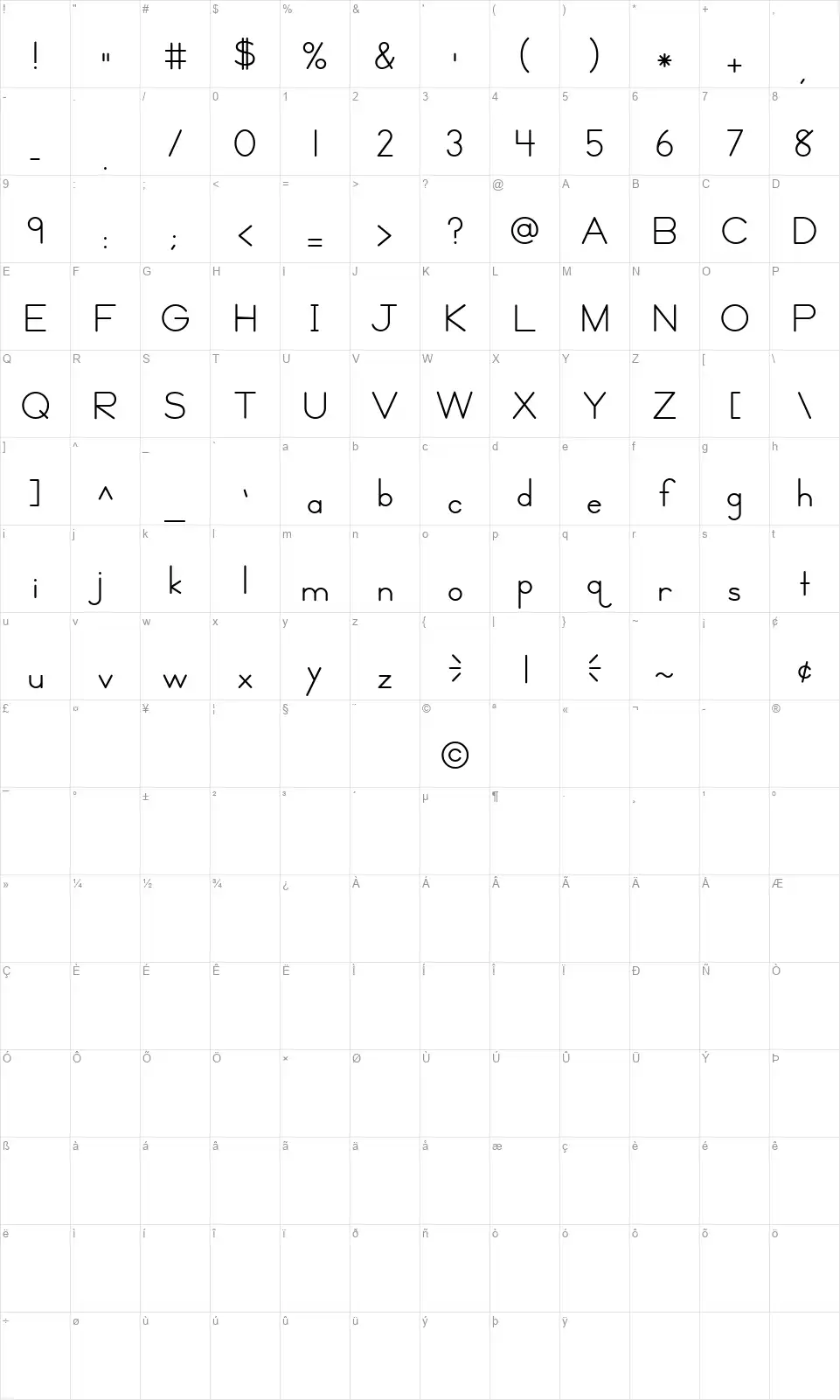 TC KidsType Mapa znaků TC KidsTypefont character map