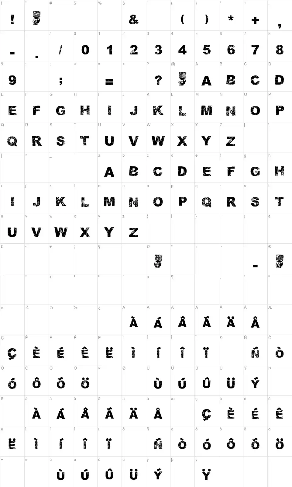 Terremotofont character map