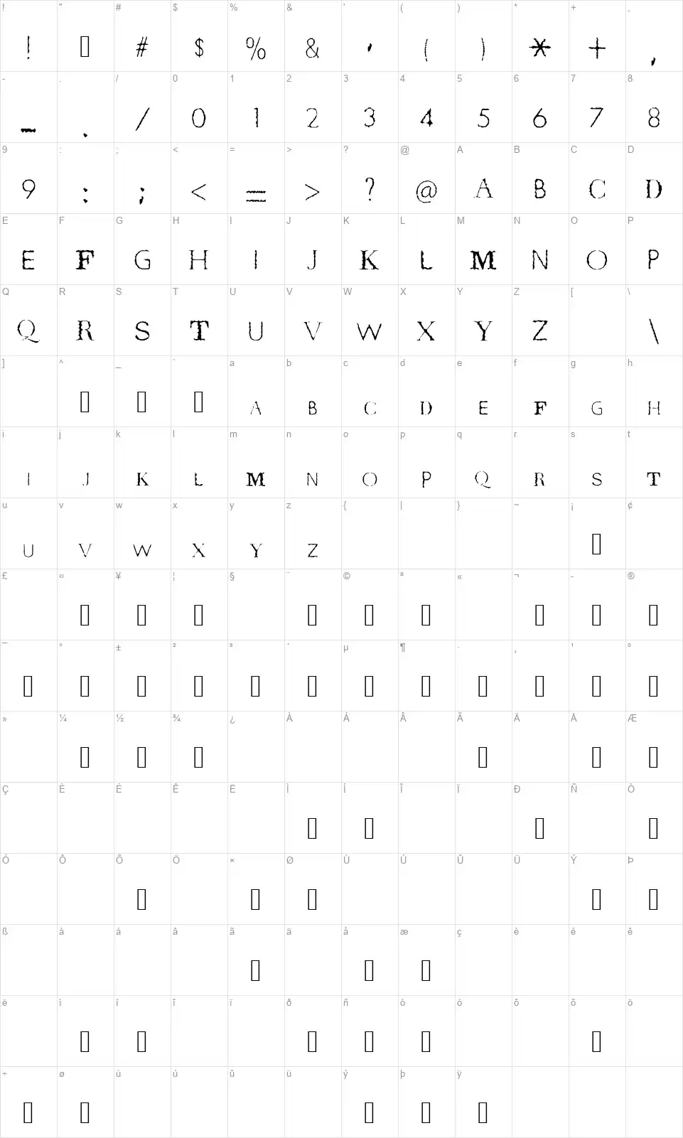 Terror Byte Truefont character map
