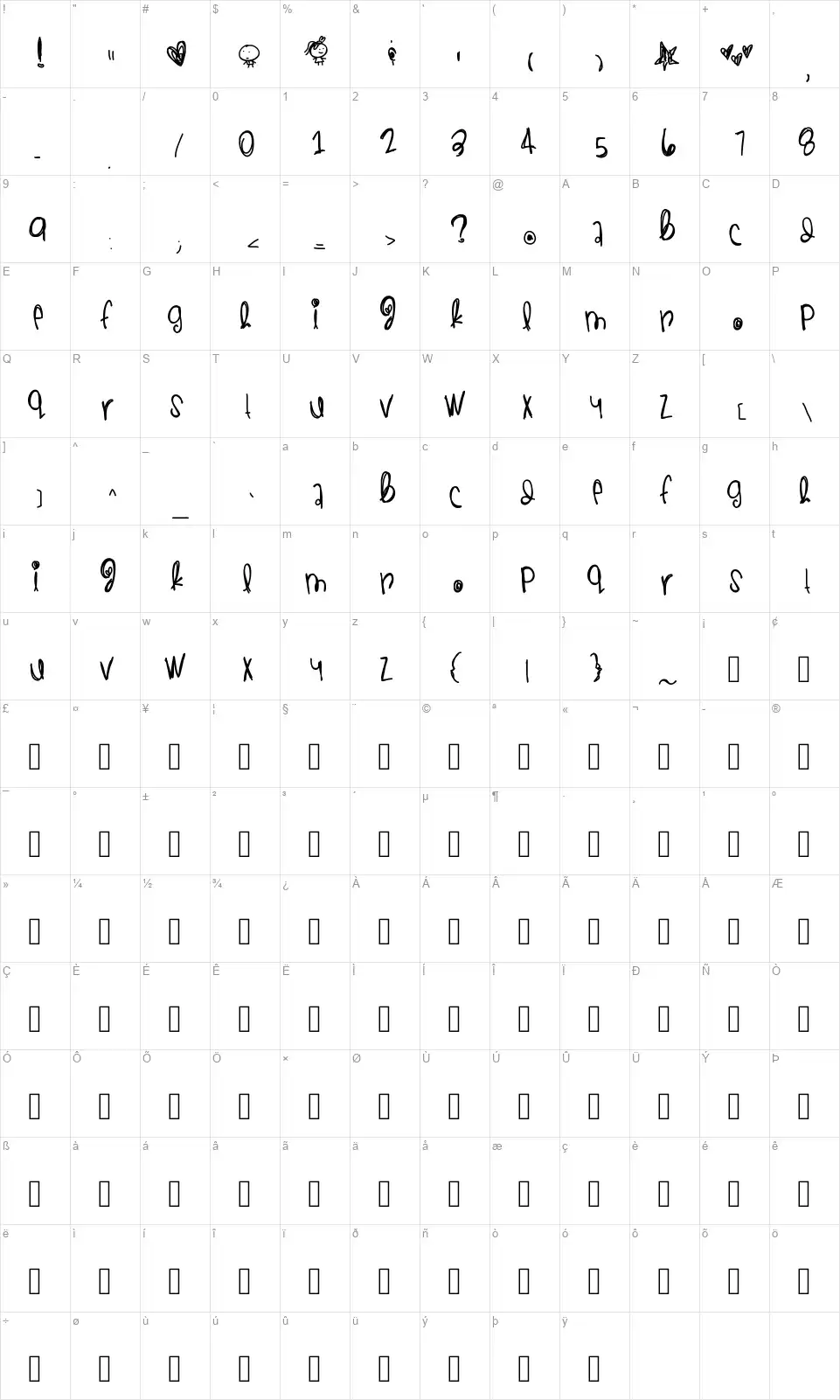 Thankful And Blessedfont character map