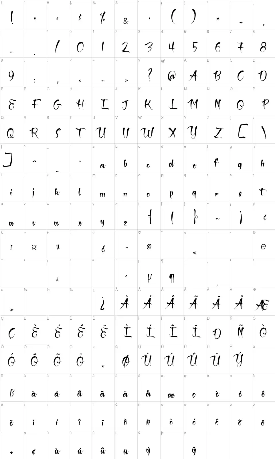 The Black Pearlfont character map