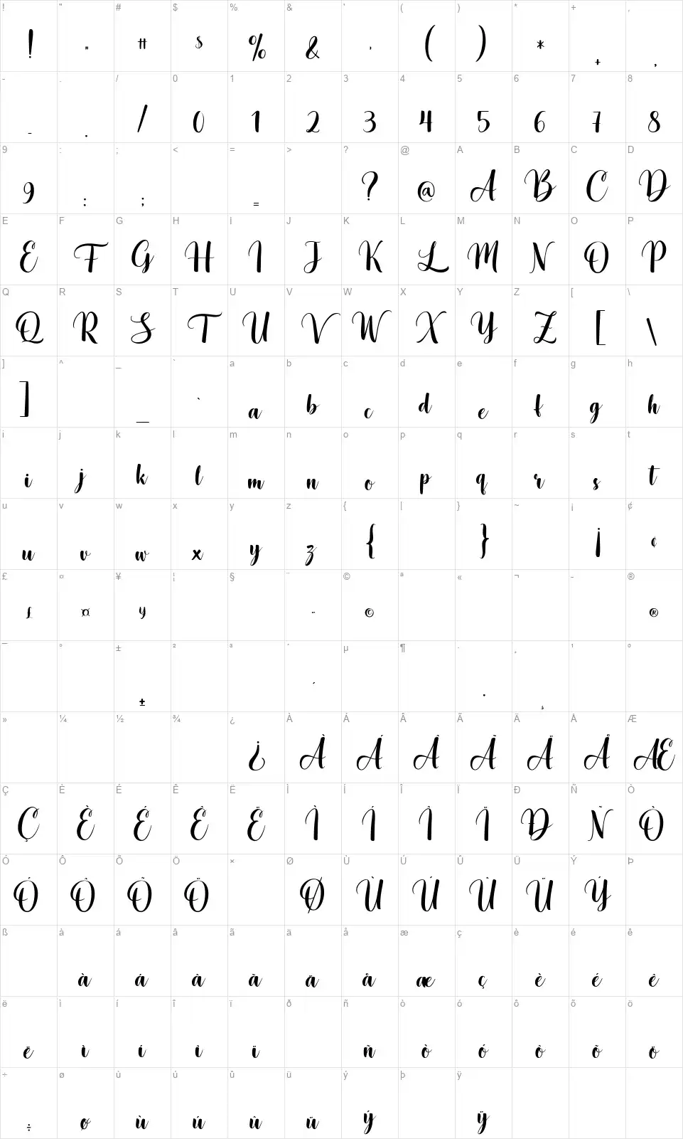 The Blacklightfont character map
