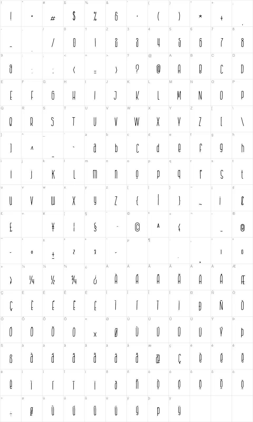 The Bouncefont character map