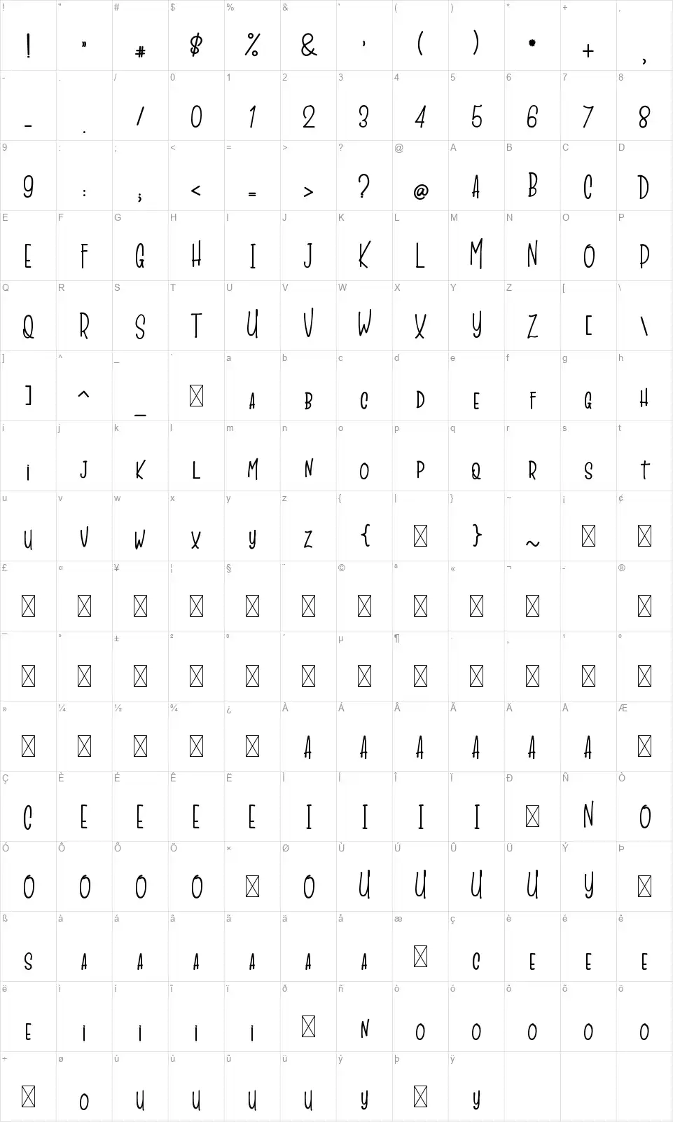 The Crost Hormentfont character map
