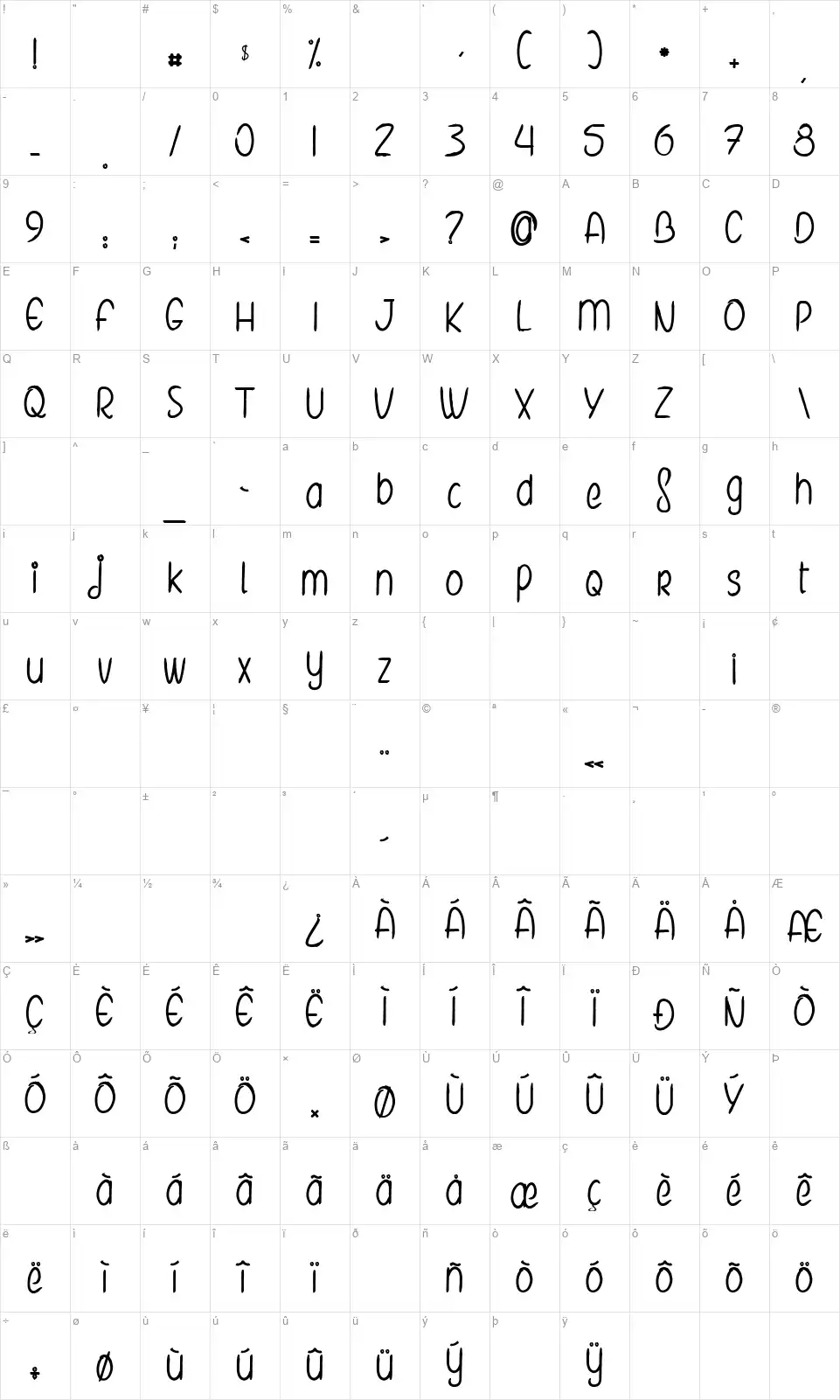 The Elves and the Secret Gardenfont character map