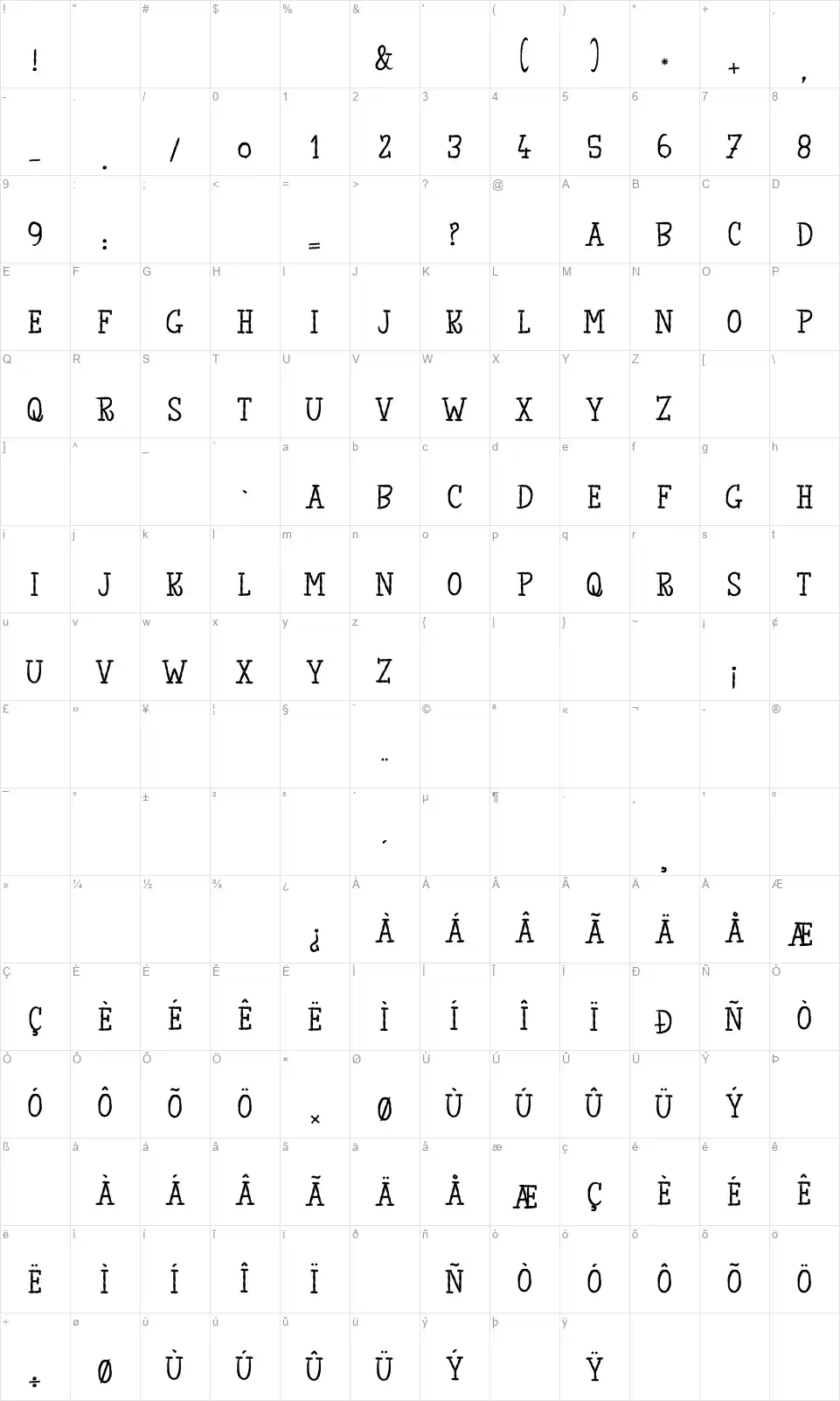 The King of Lost Towelfont character map