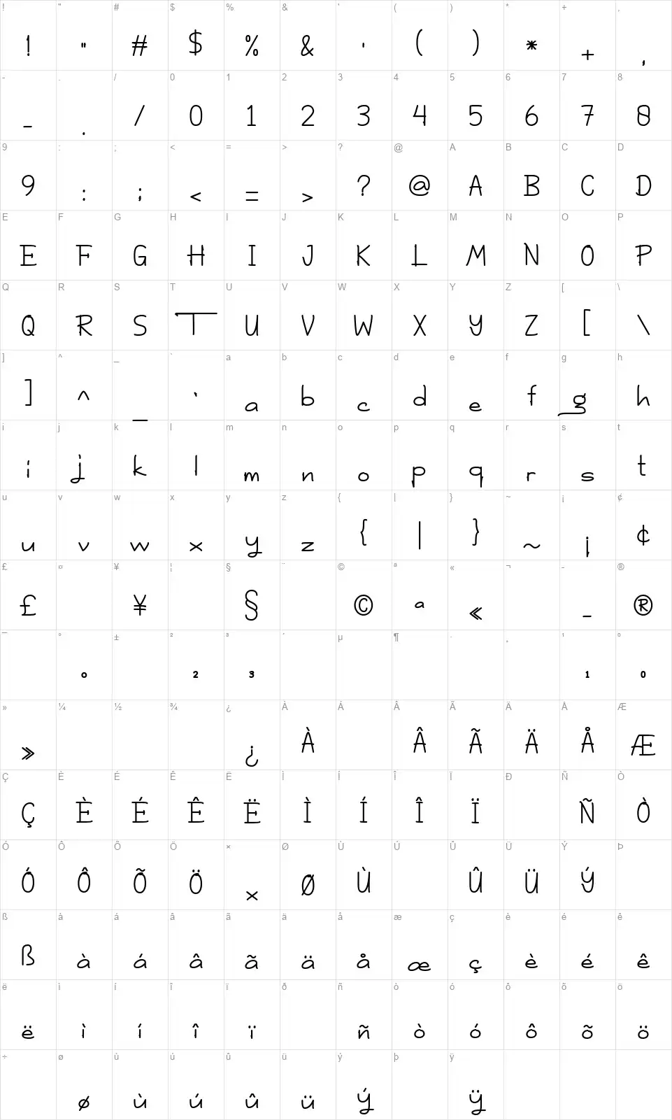 The Lightnessfont character map