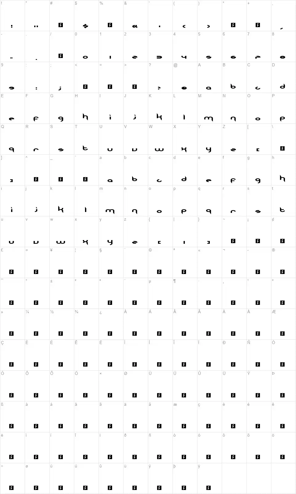 The Nineties Called They Want Their Font Backfont character map