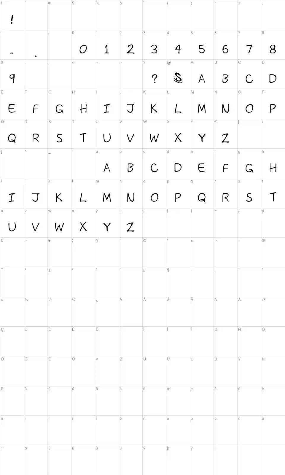 The Past Gfont character map