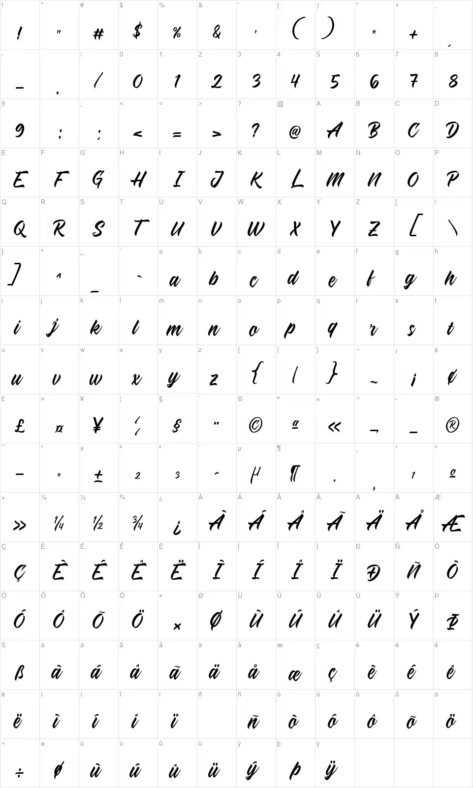 The Rich Familyfont character map