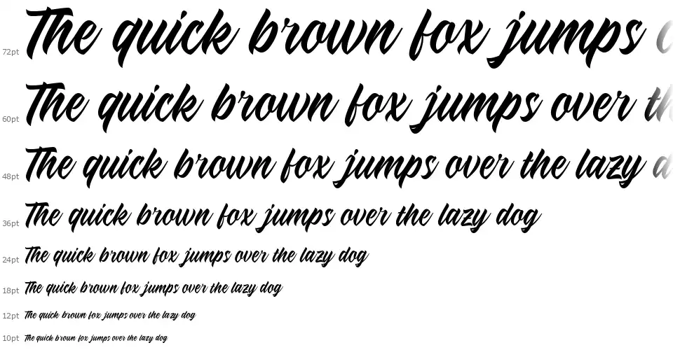 The Rich Familyfont waterfall