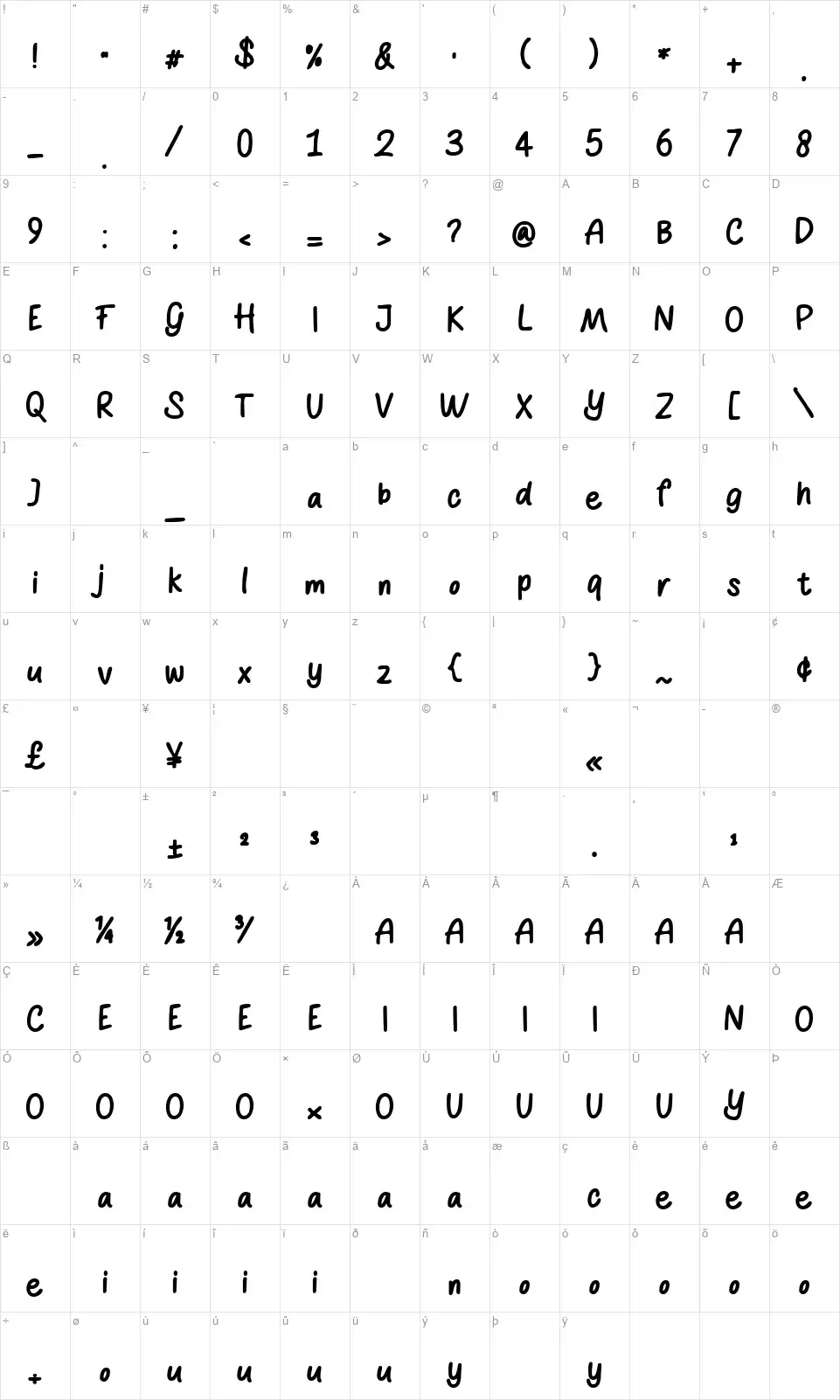 The Simsongfont character map