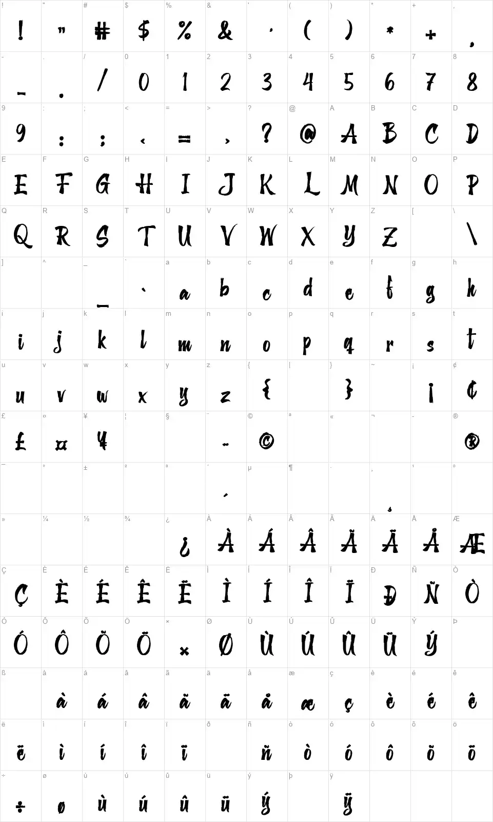 The Solitudefont character map