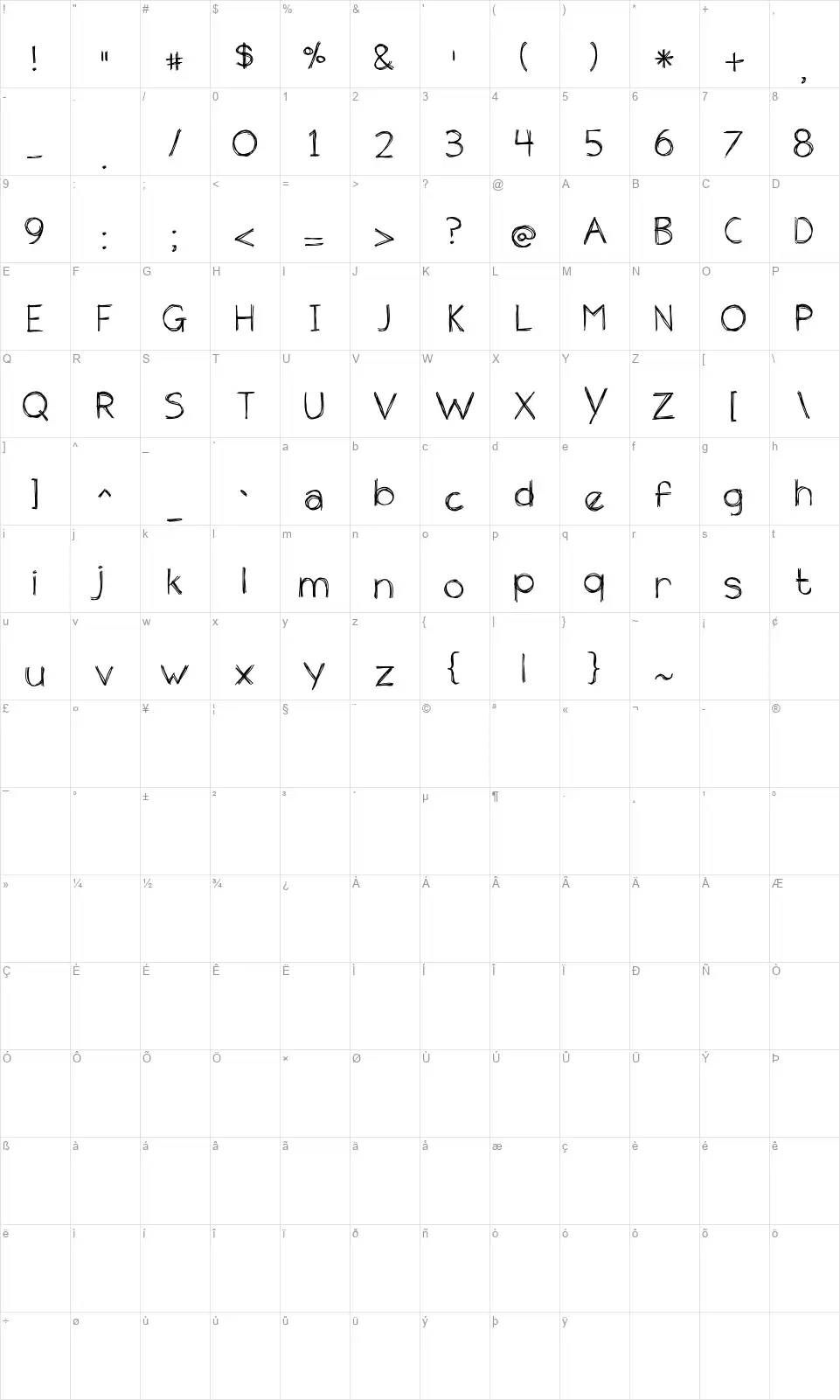 The Unseenfont character map