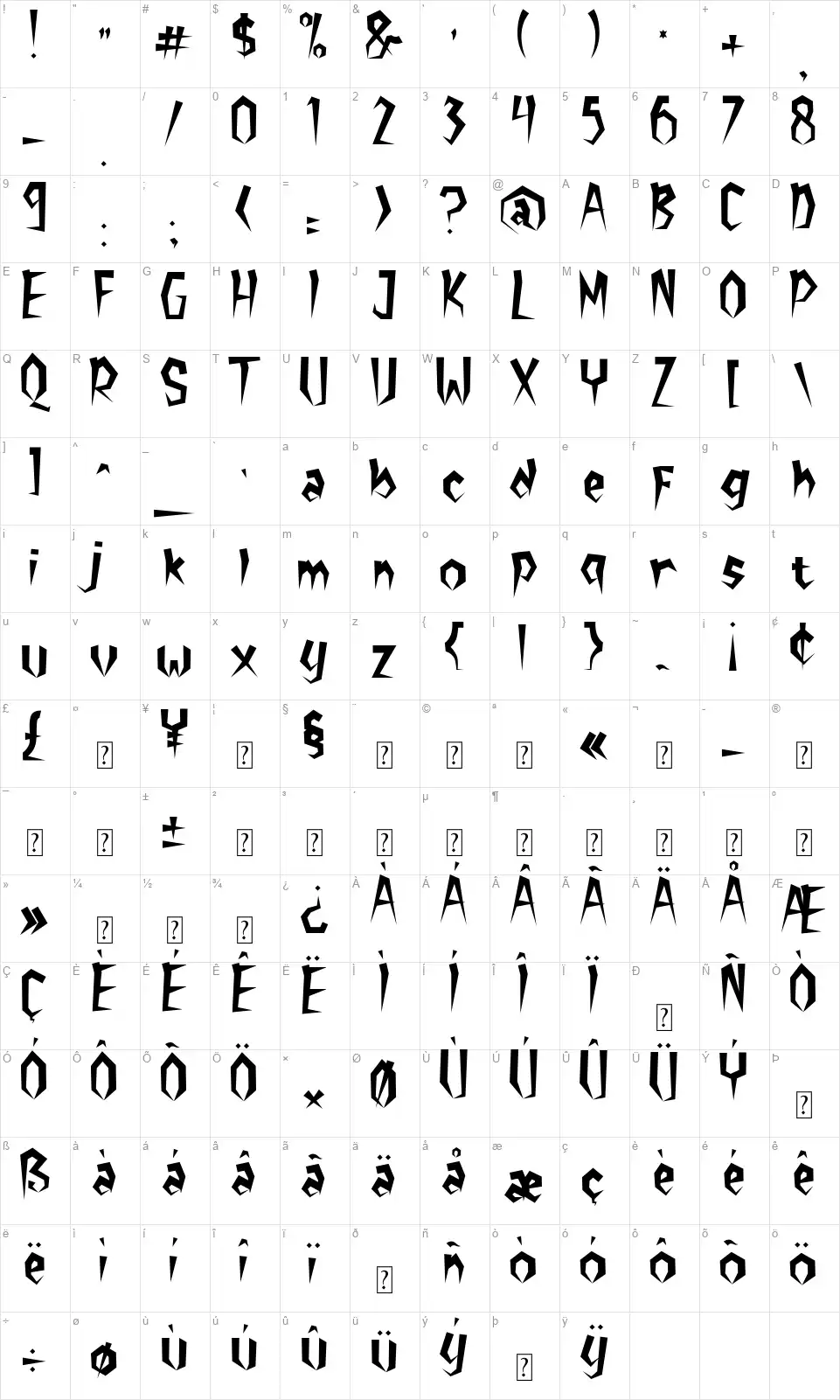 Time Moverfont character map