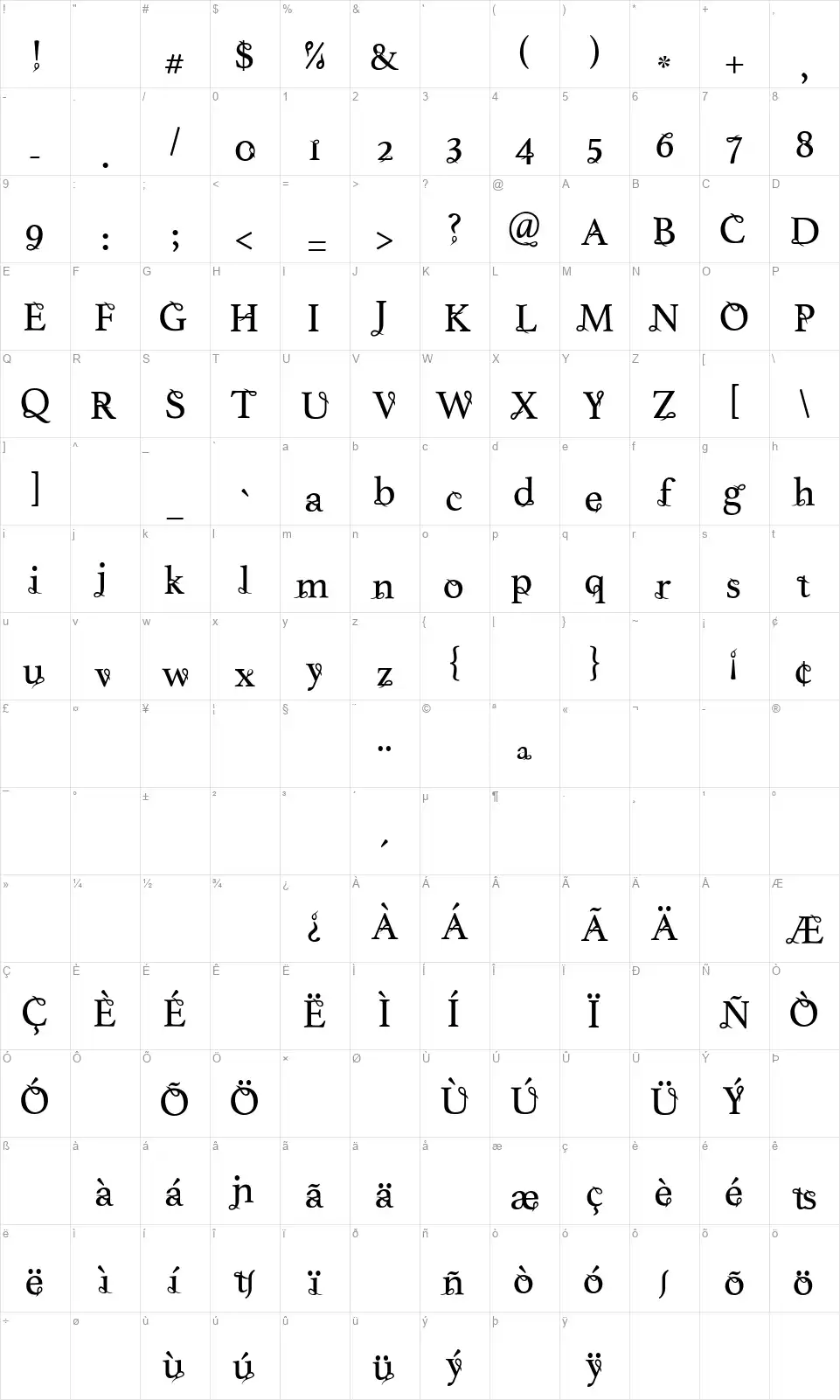 Tlakahfont character map