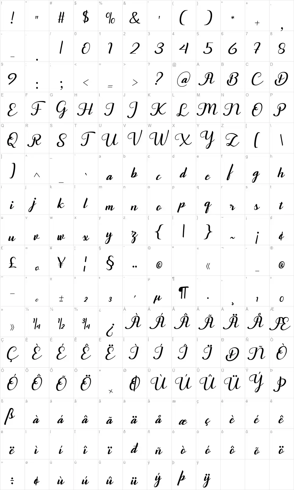 Togethafont character map
