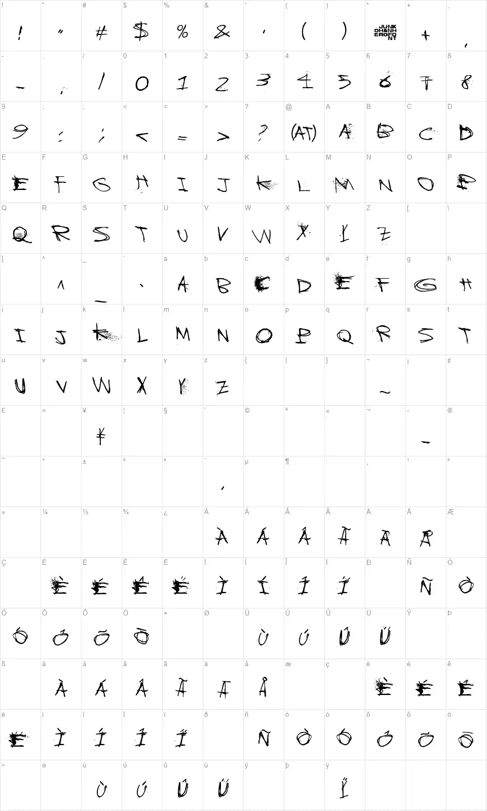 Tricky Christinefont character map