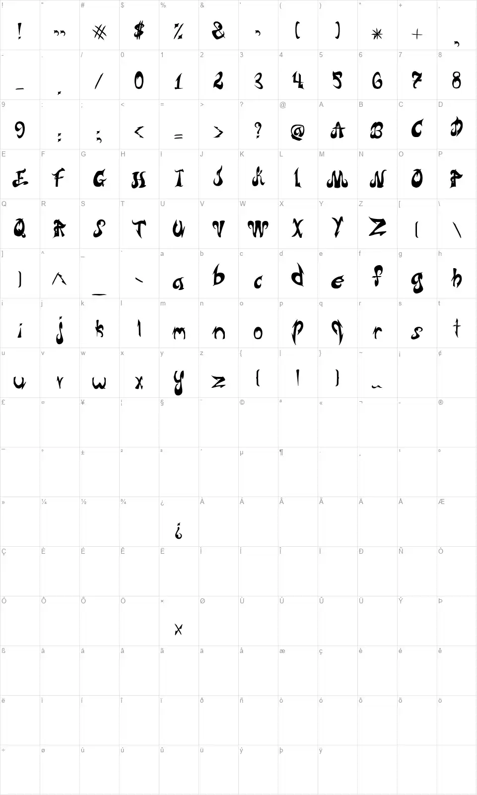 Triffitifont character map