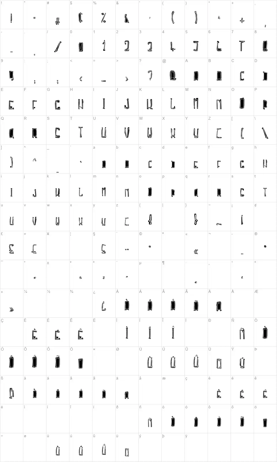 Troja Scriptfont character map