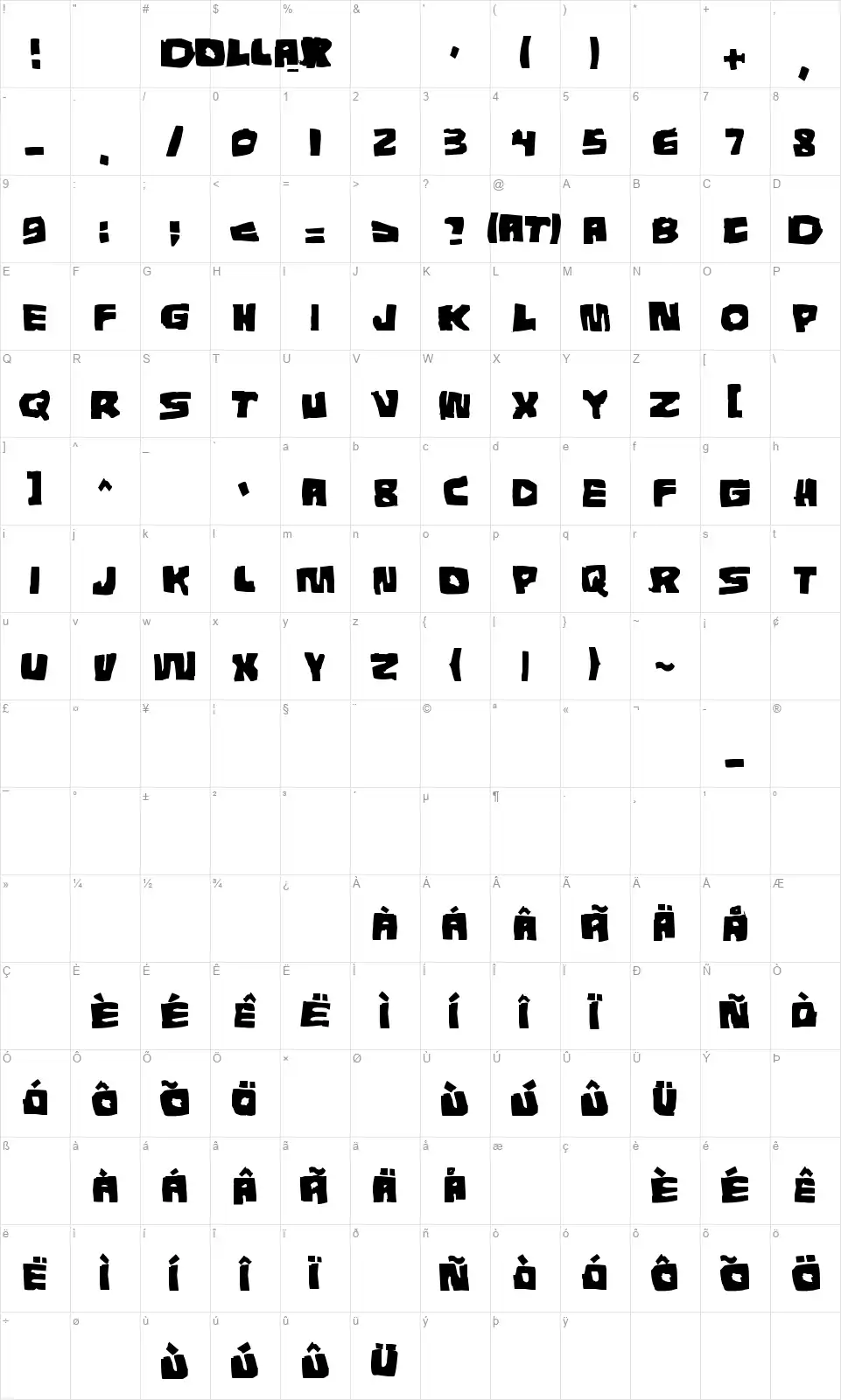 Tunnepintafont character map