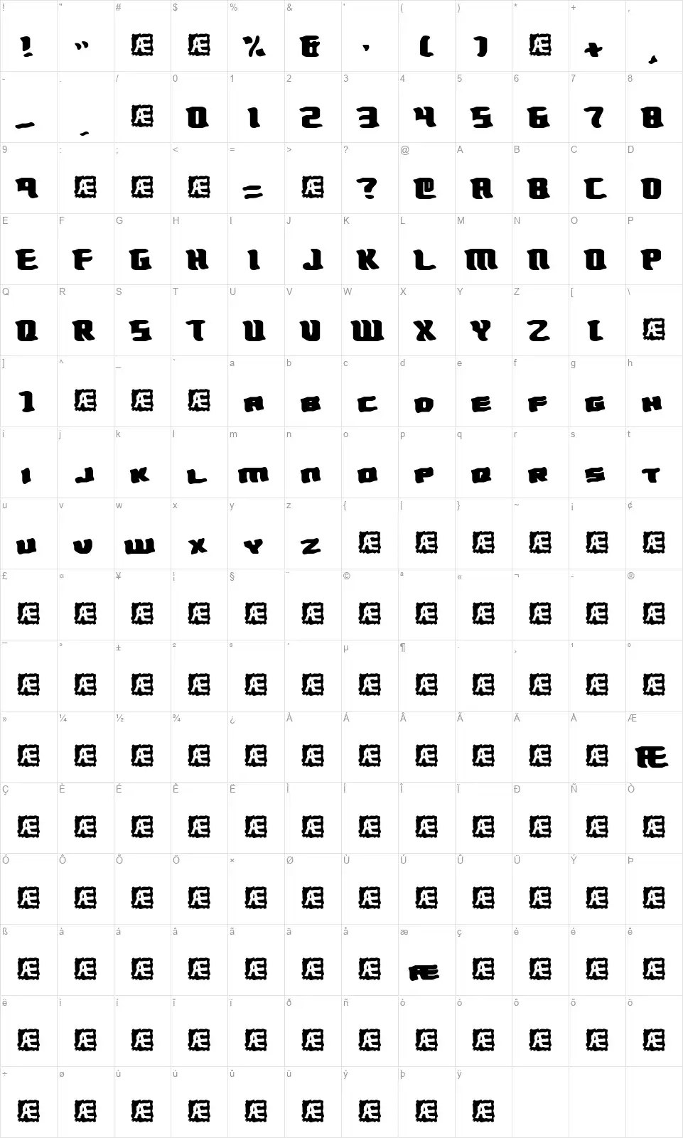 Turmoil BRKfont character map