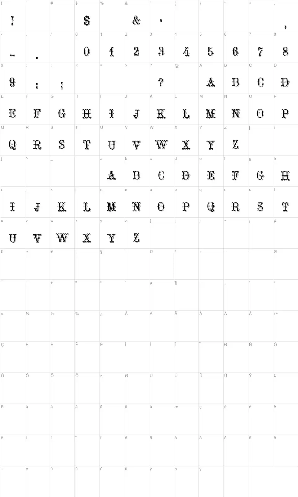 Tuscan Graillefont character map