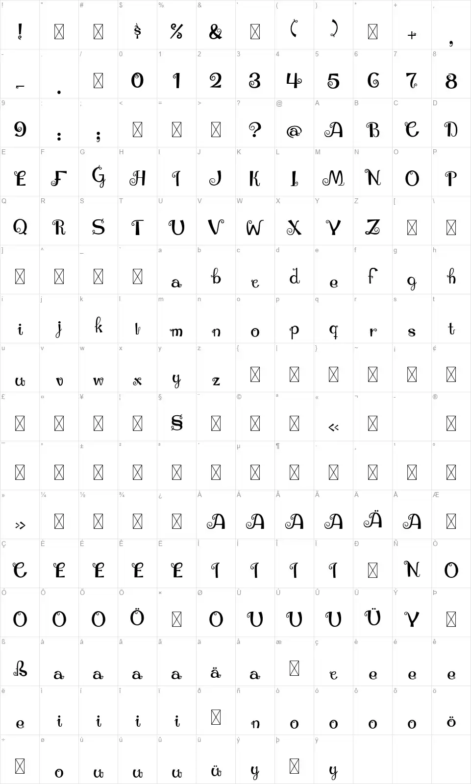 Twiddlefont character map