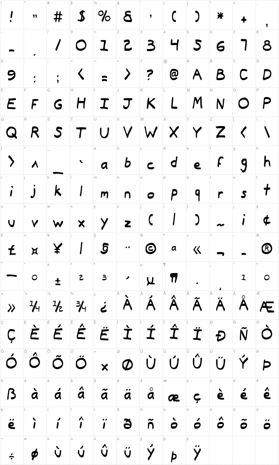 Typeecanoefont character map