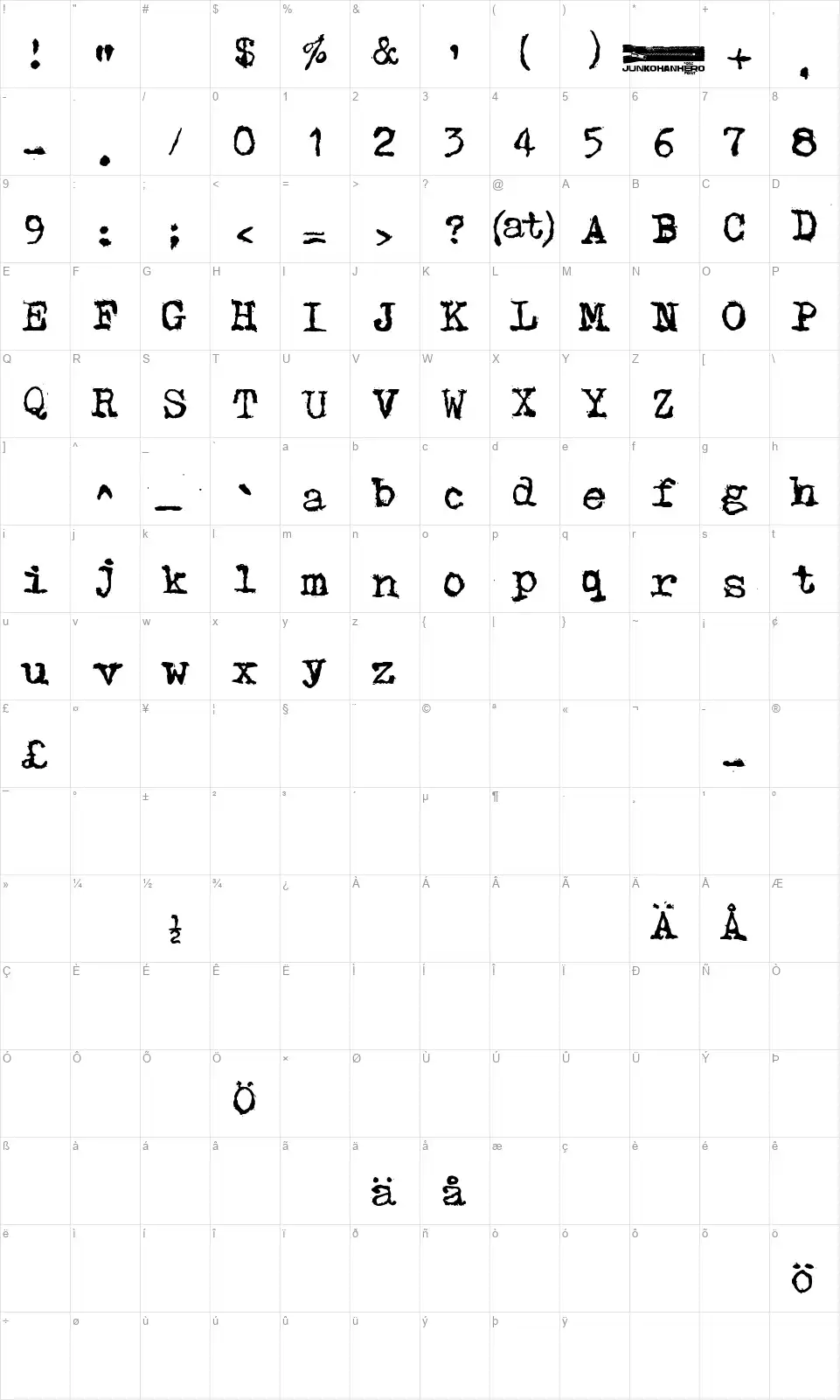 Typpeafont character map