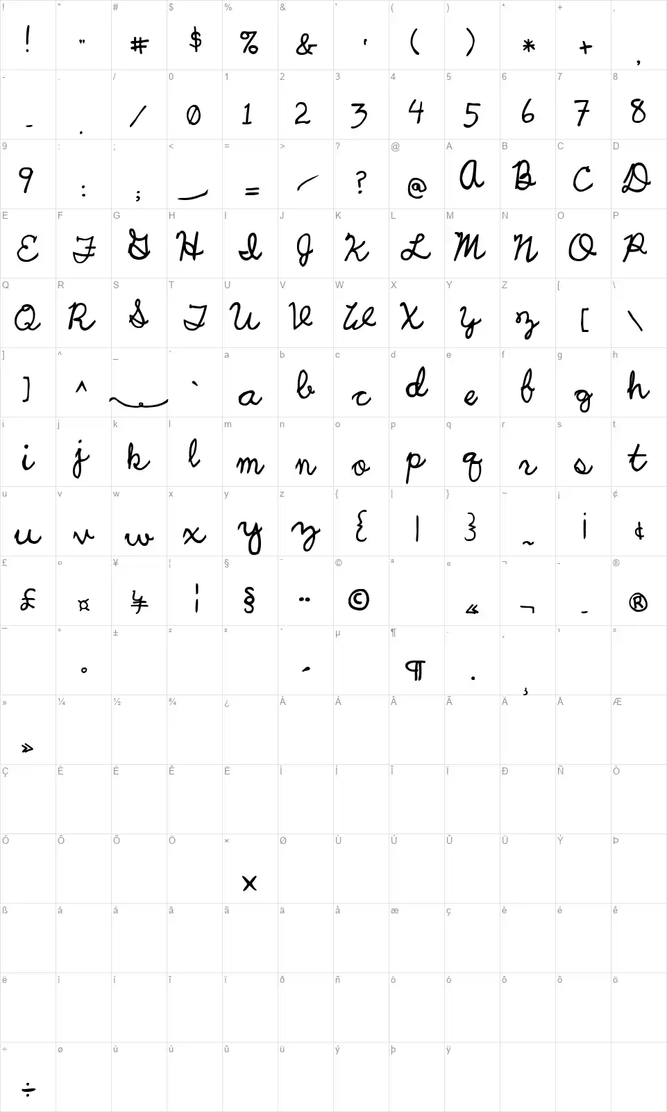 UCU Charles Scriptfont character map