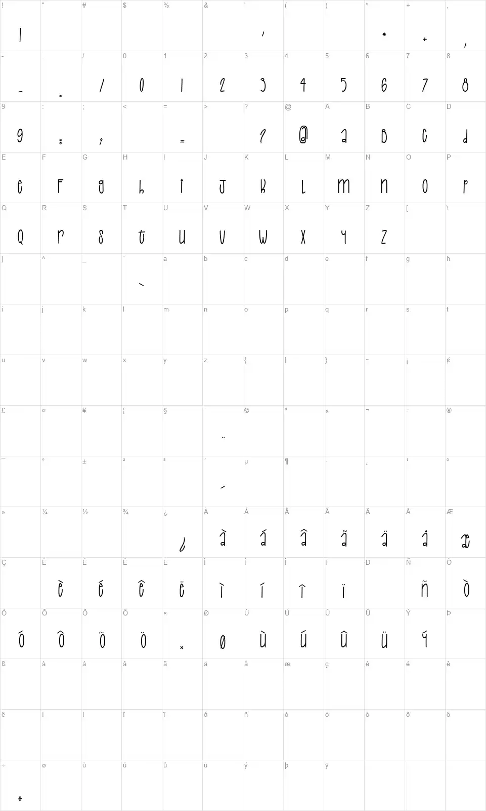 Une Grenouille Le Soirfont character map