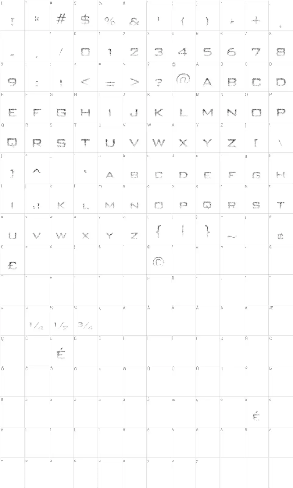 Unity Dancesfont character map
