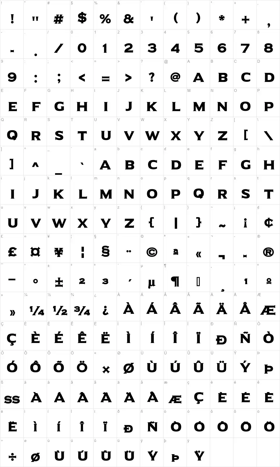 Universal Seriffont character map
