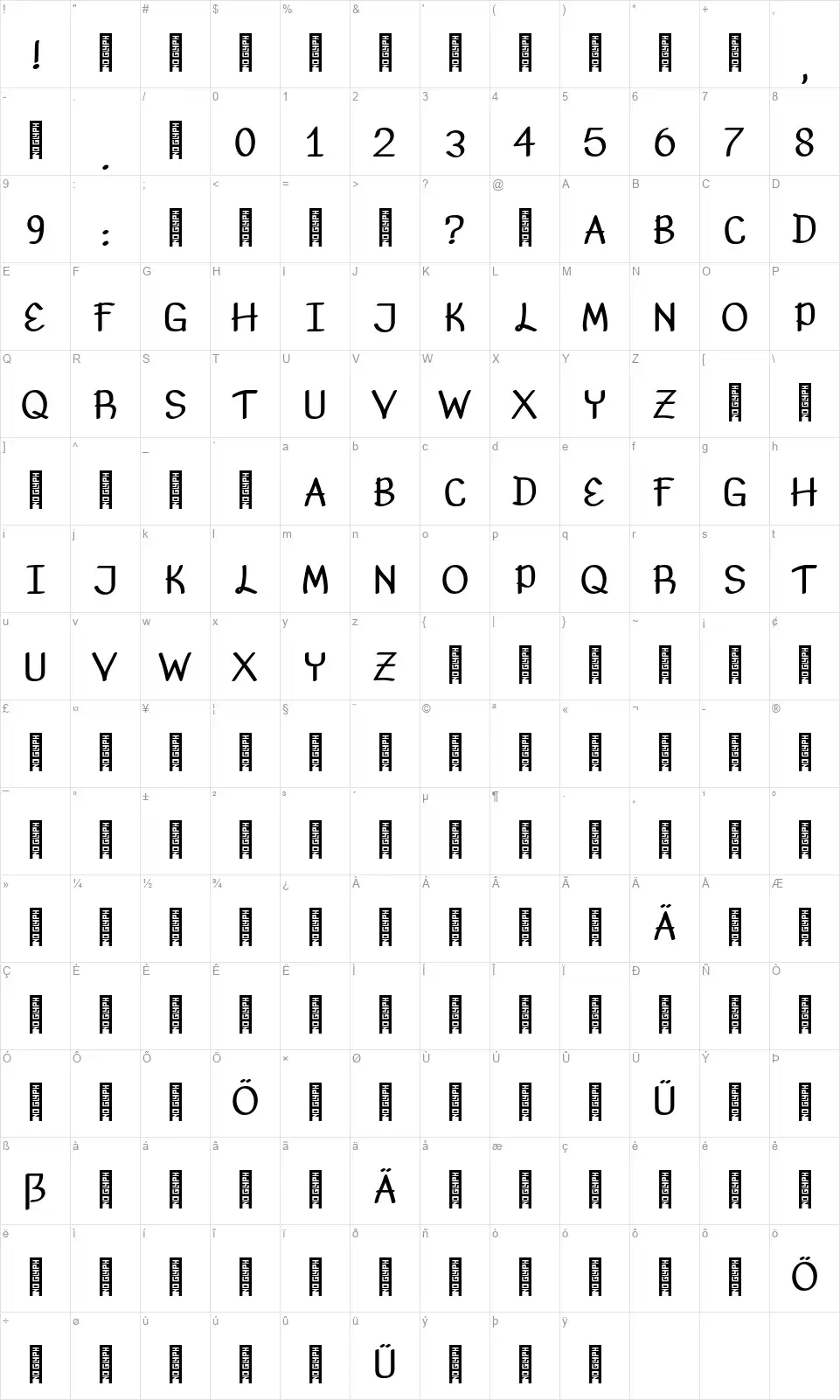 Urban Markerfont character map