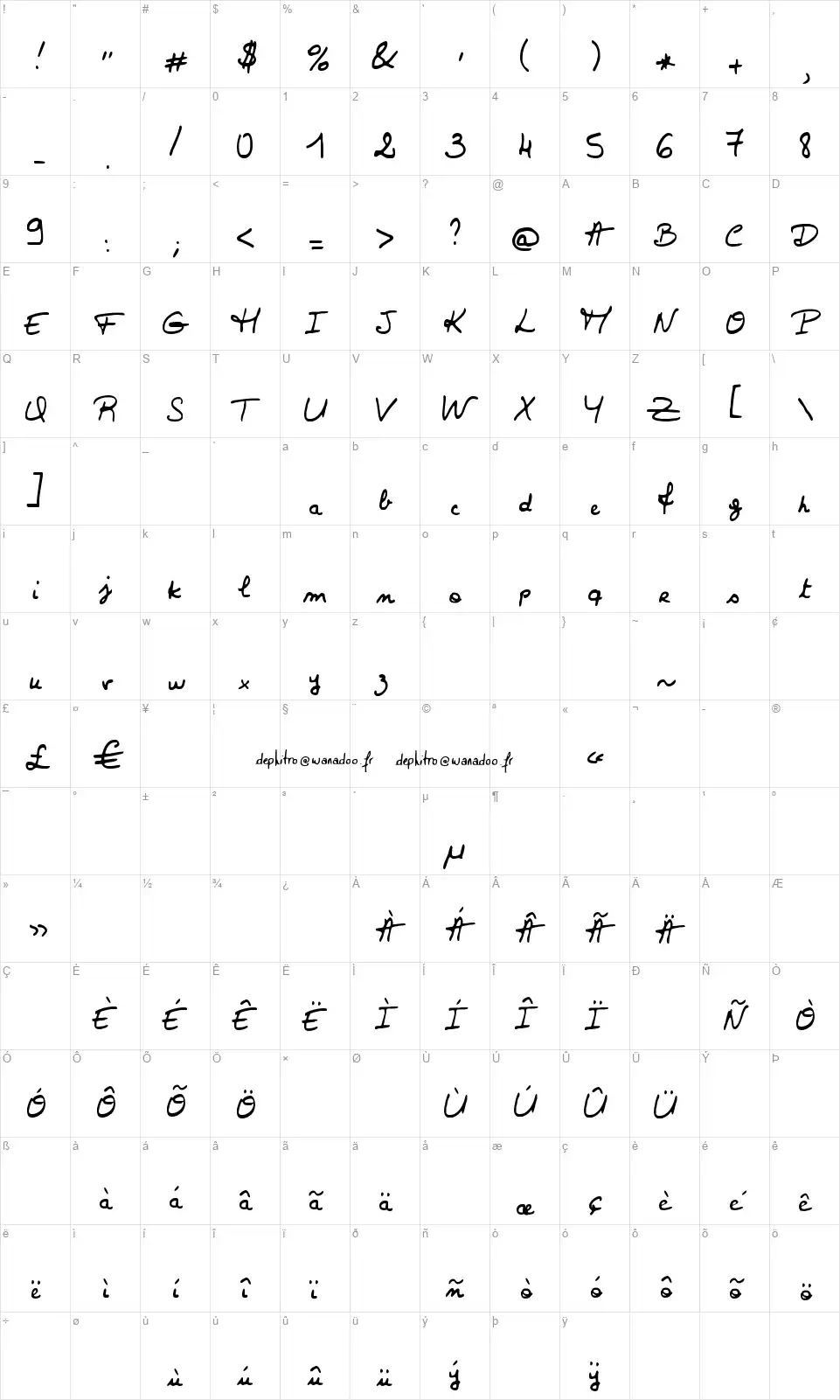 Valeriefont character map