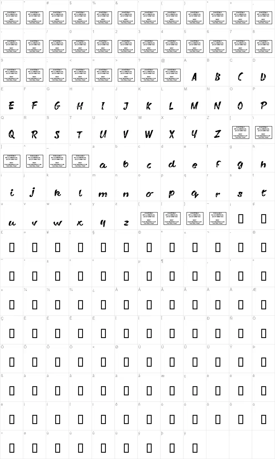 Vary Sharkyfont character map