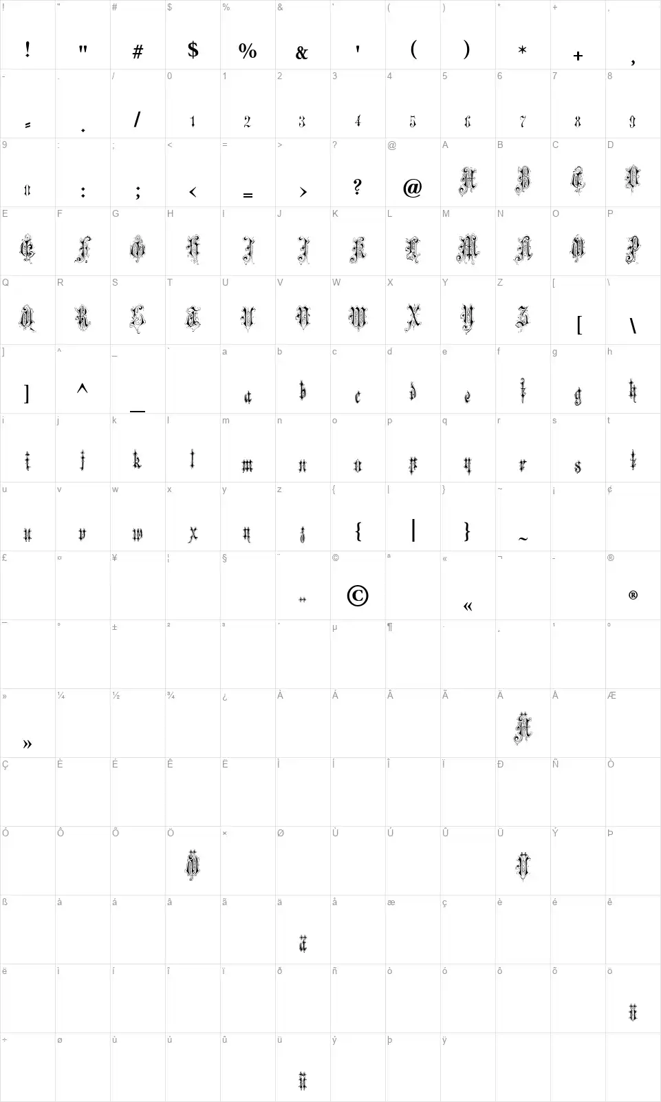 Verzierte Favoritefont character map
