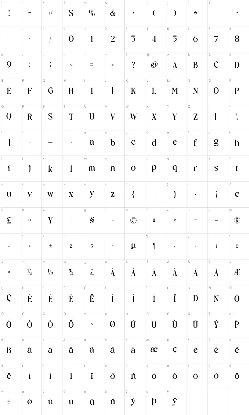 Vielottafont character map