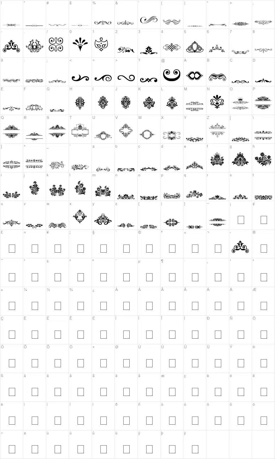 Vintage Decorative Signsfont character map