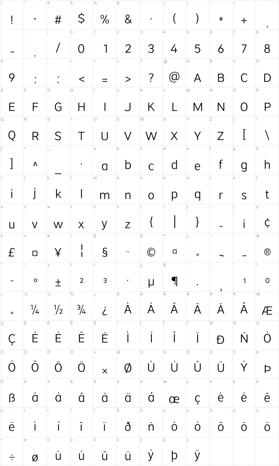 Vistol Sansfont character map
