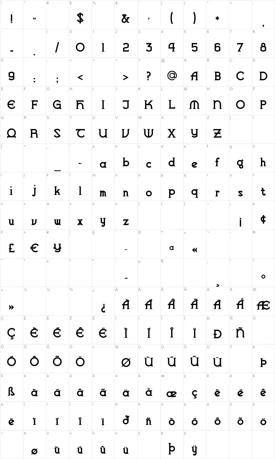 Vlaanderenfont character map