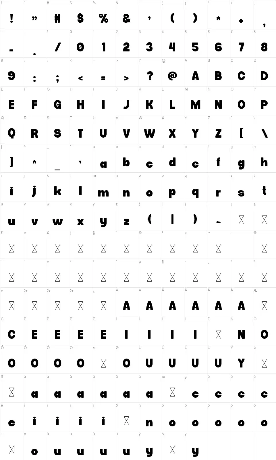 Vulcrum Mapa znaků Vulcrumfont character map