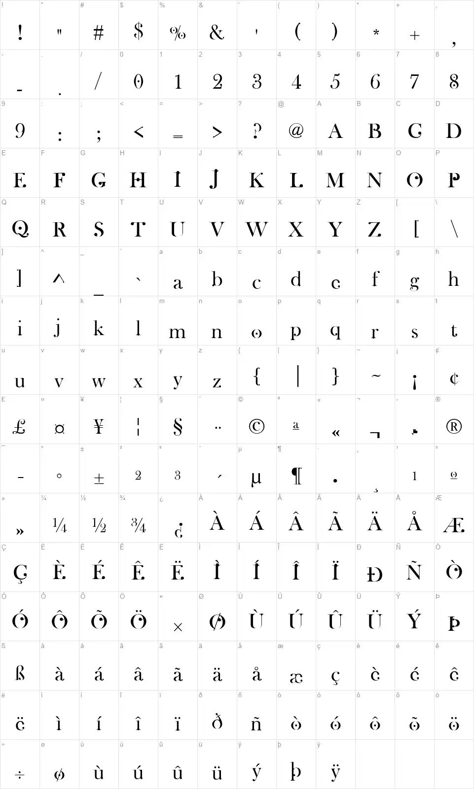 Wachinangafont character map