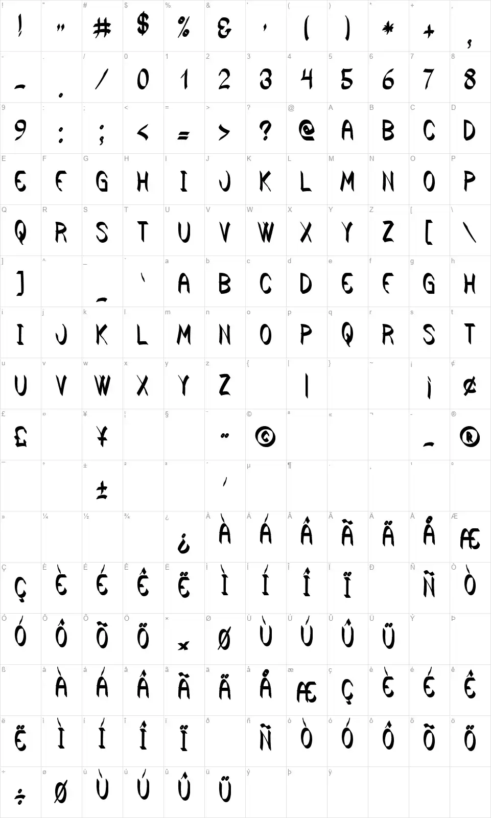 Warmerous Stfont character map